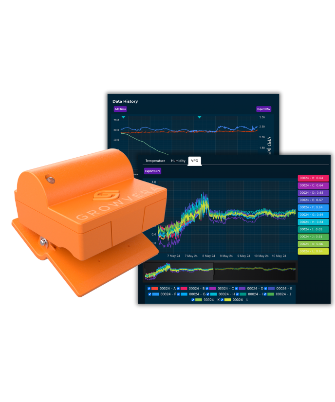 Fuel Moisture Sensor